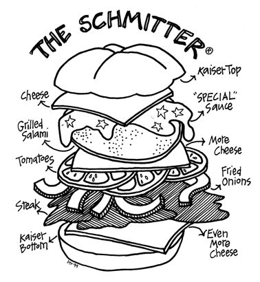 schmitter-diagram