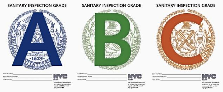 health inspection grades new york