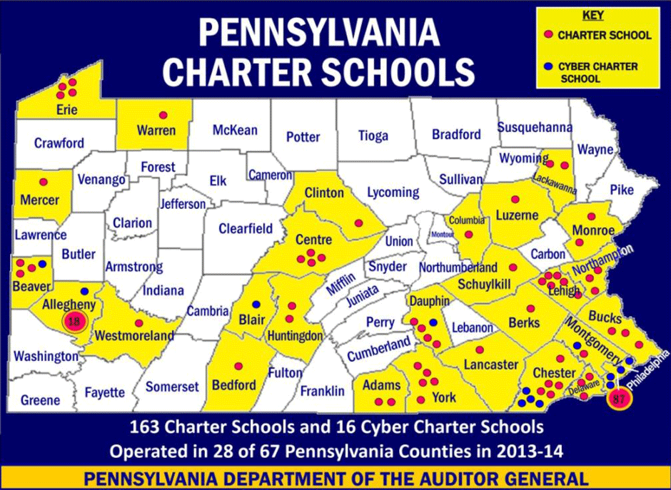 Source: Pennsylvania Department of Education. Taken from the Auditor General's report.