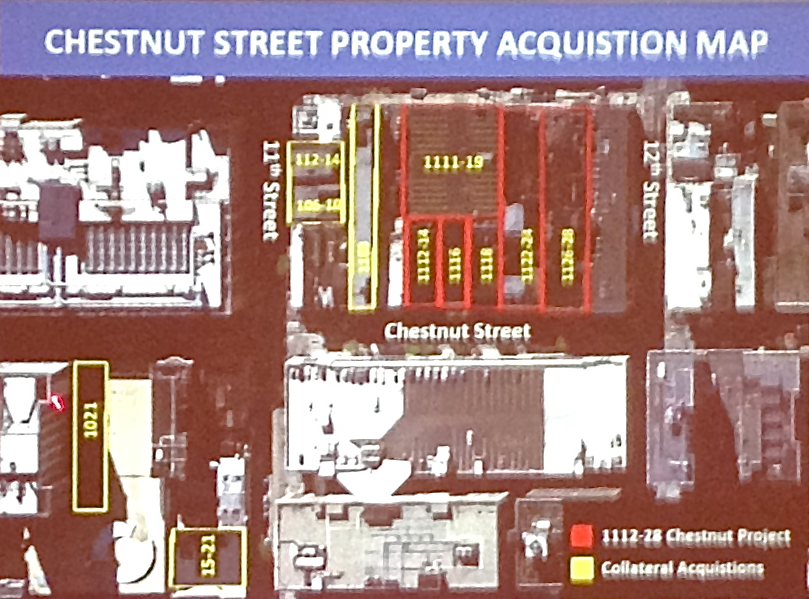 Wretched image of Brickstone's property acquisition map, taken with iPhone