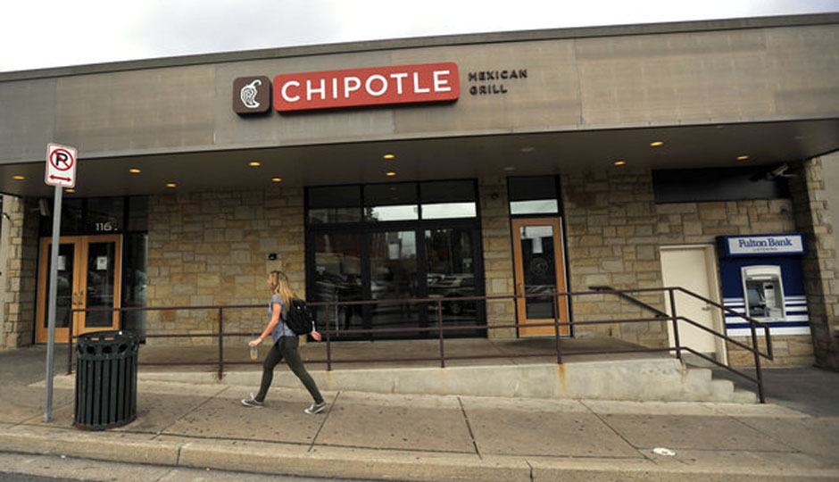 chipotle-penn-state