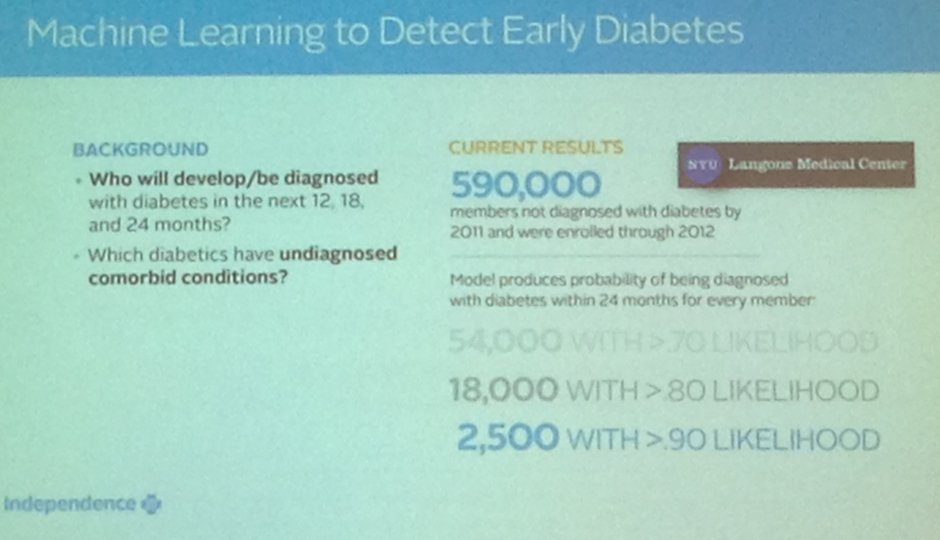 Independence Blue Cross is using machine learning to detect diabetes.