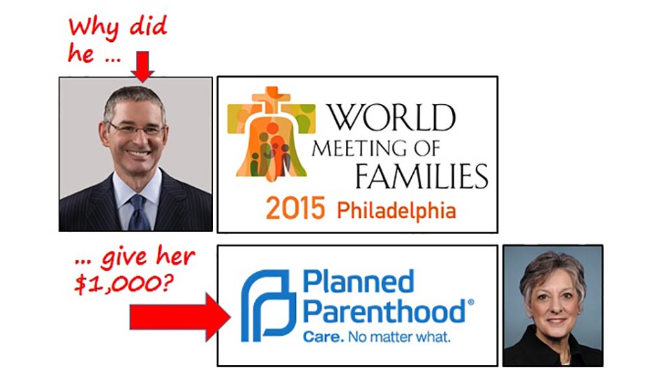From the Lepanto Institute's report on ties between the World Meeting of Families and Planned Parenthood. 
