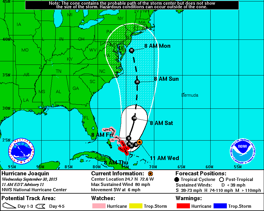 hurricane-joaquin-philly-track-phillymag-nhc