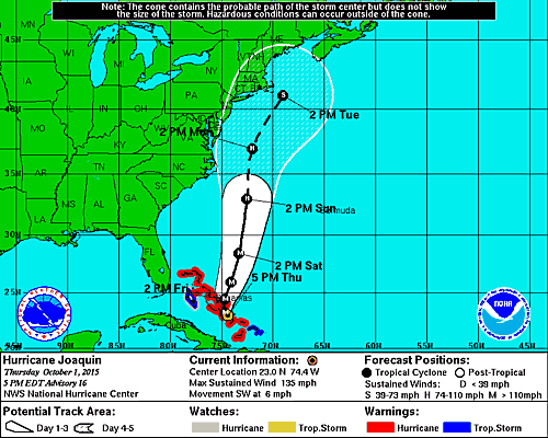 National Weather Service prediction for Hurricane Joaquin as of October 1st at 5 p.m. 