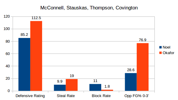 8-mcconnell-stauskas-thompson-covington
