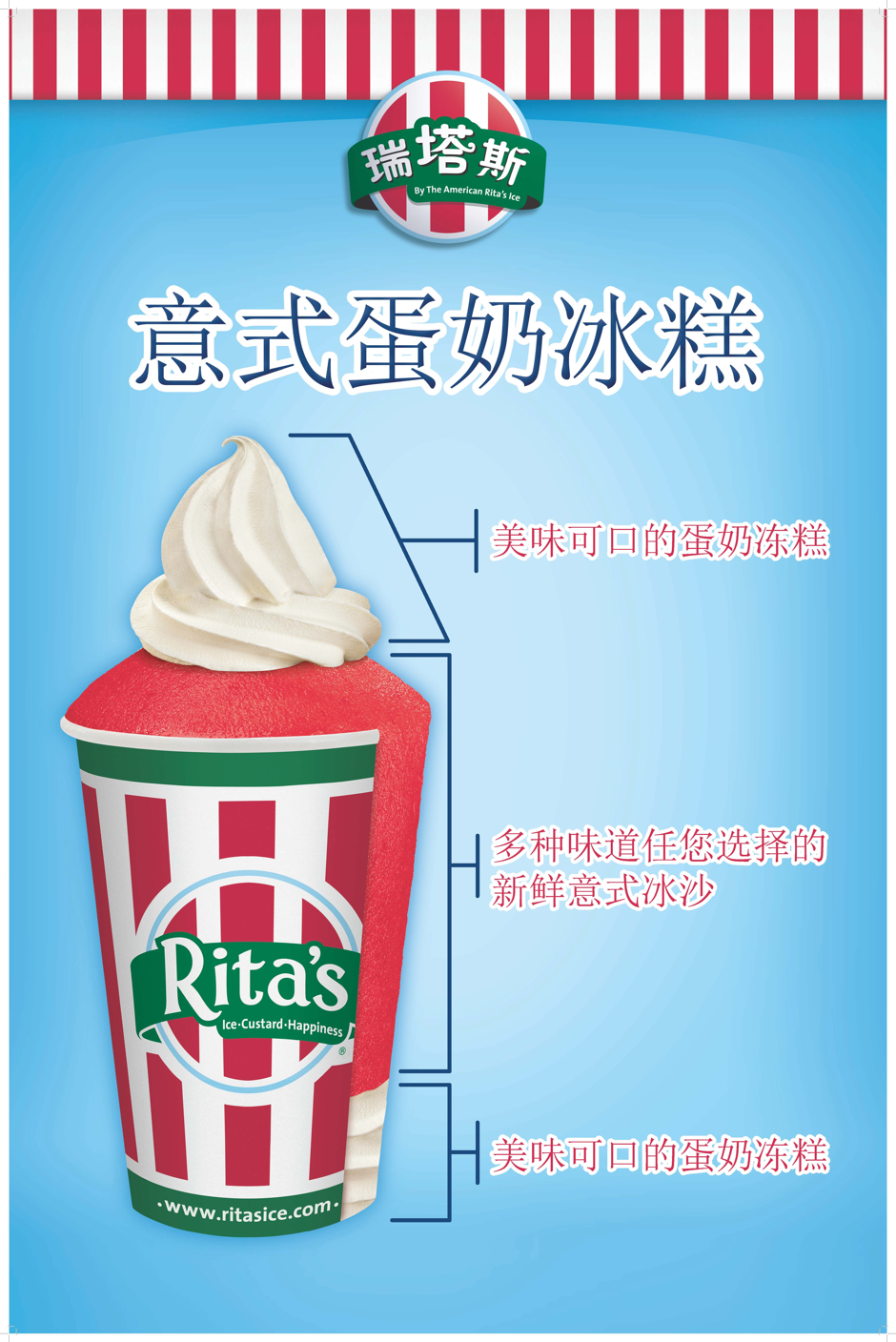 Rita's Water Ice Opens In China