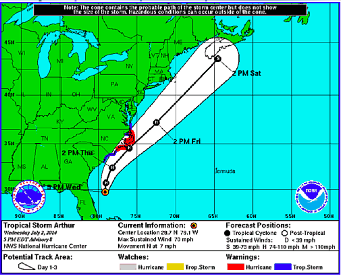 Arthur Is a Hurricane; Flooding Could Hit Region - Philadelphia Magazine