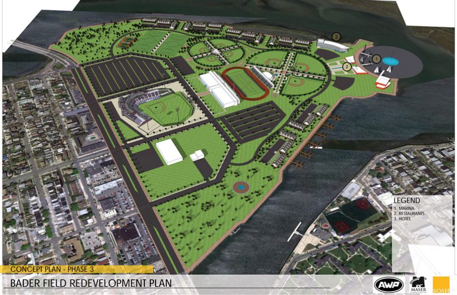 Development of Atlantic City's Bader Field in the works