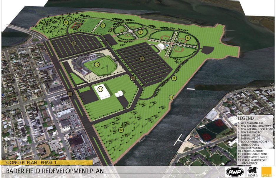 8 Ideas That Could Work at Bader Field in Atlantic City, NJ