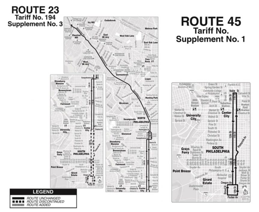 septa routes