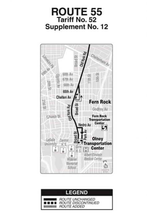 septa routes