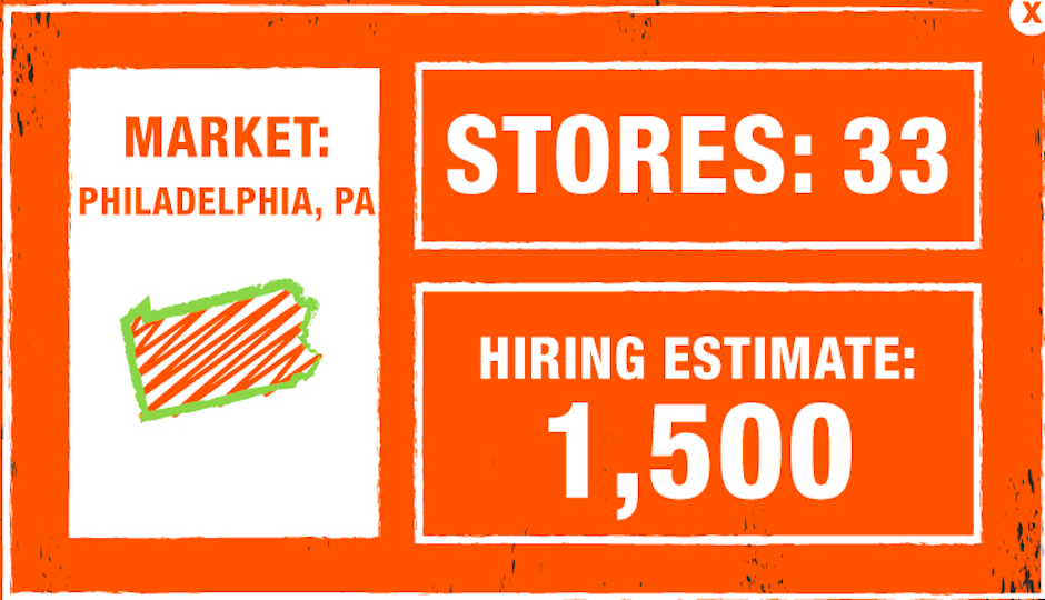 Home Depot Hiring 1,500 in Philly Region, 80,000 Nationwide
