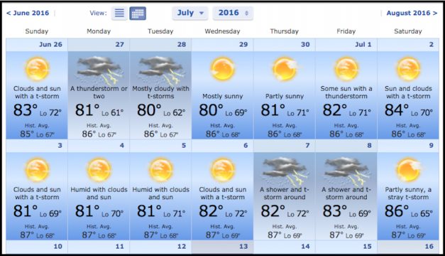 AccuWeather 90-Day Forecast Faces Criticism