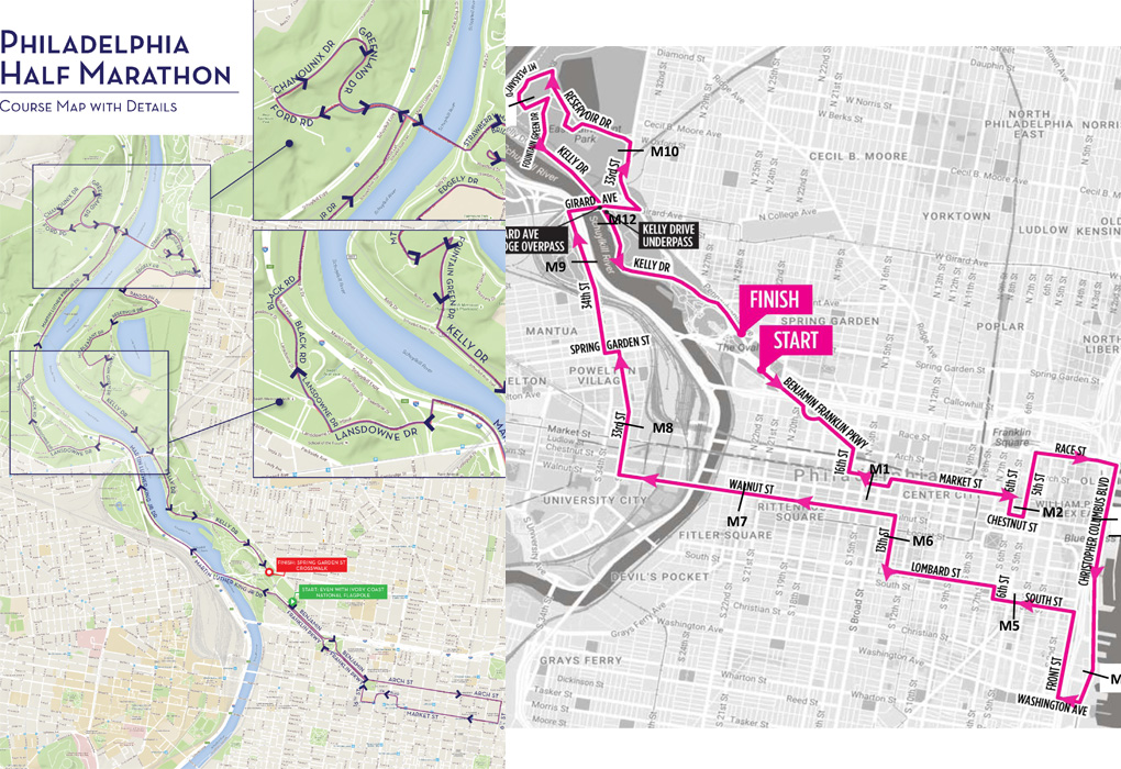 Philadelphia Marathon Route