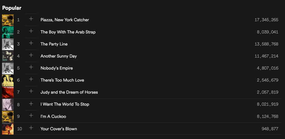 Everybody S Wrong About Belle And Sebastian But Me