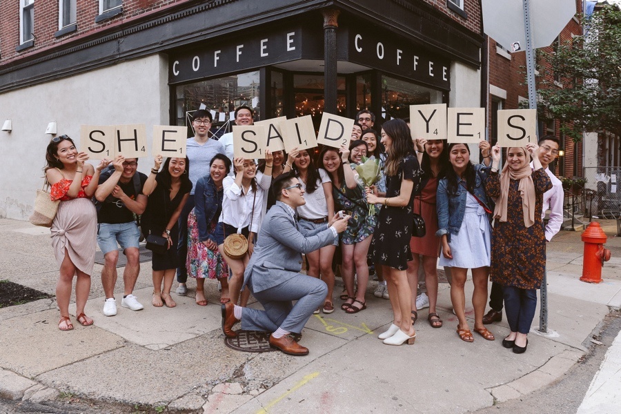 Coffee Shop Proposal Template