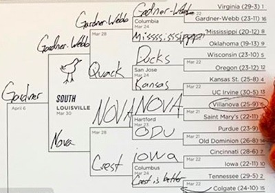 gritty bracket