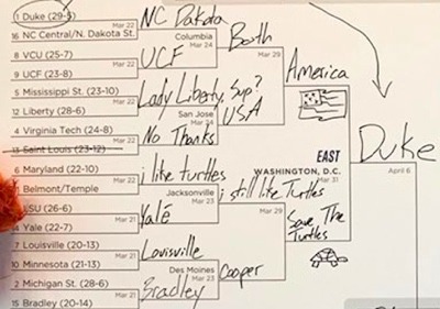 gritty bracket