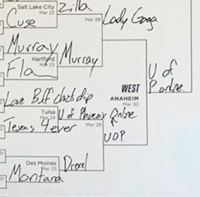 gritty bracket