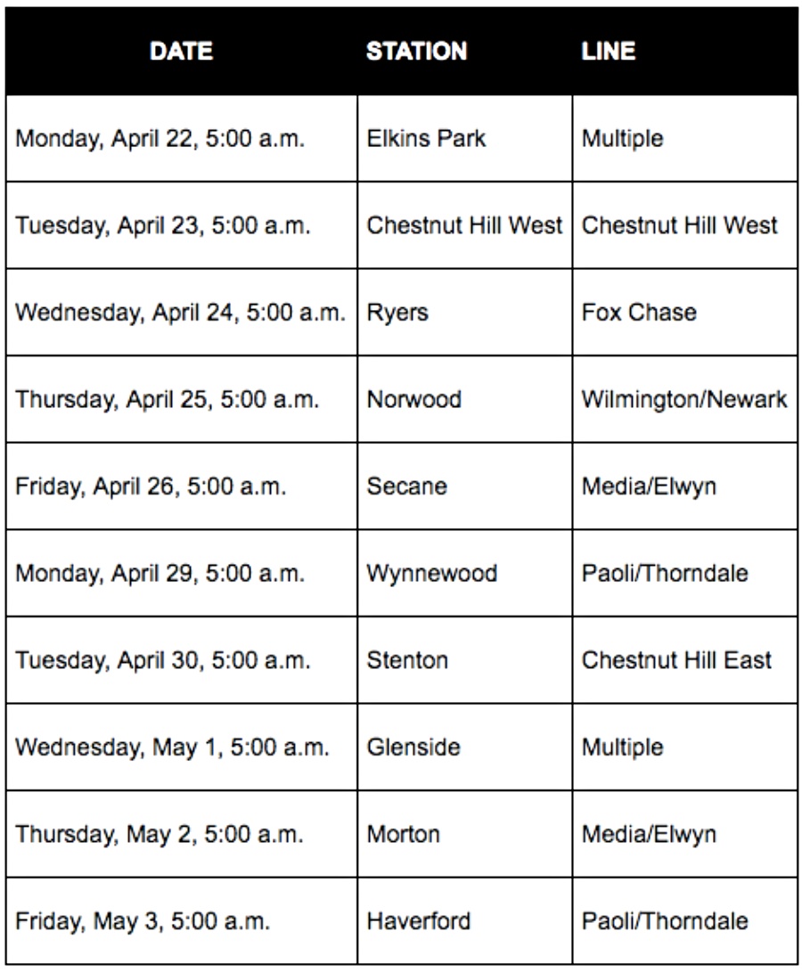 Septa Regional Rail Map Zones Regional Rail Septa Key Use To Expand To All Zones Next Month