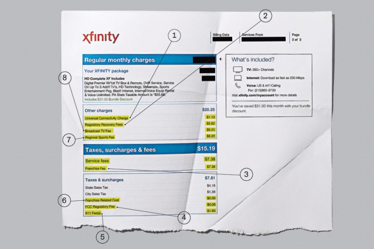 All Those Maddening Comcast Bill Fees, Explained