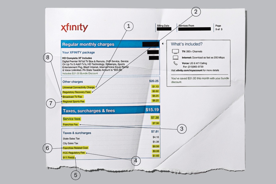 comcast bill fees