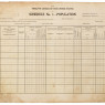 philadelphia census records