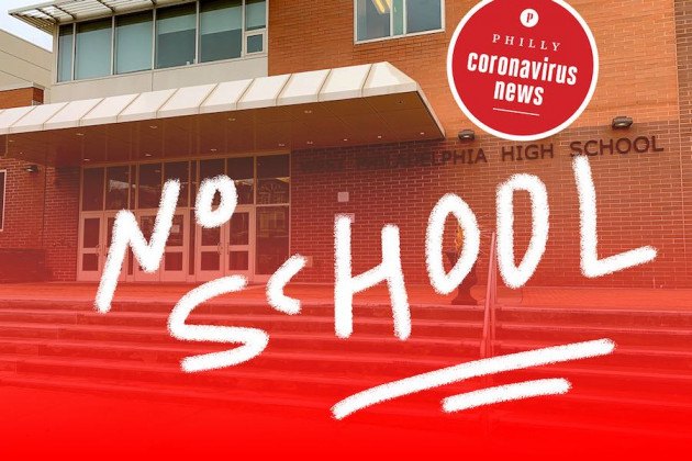 west philadelphia high school closed due to the coronavirus crisis