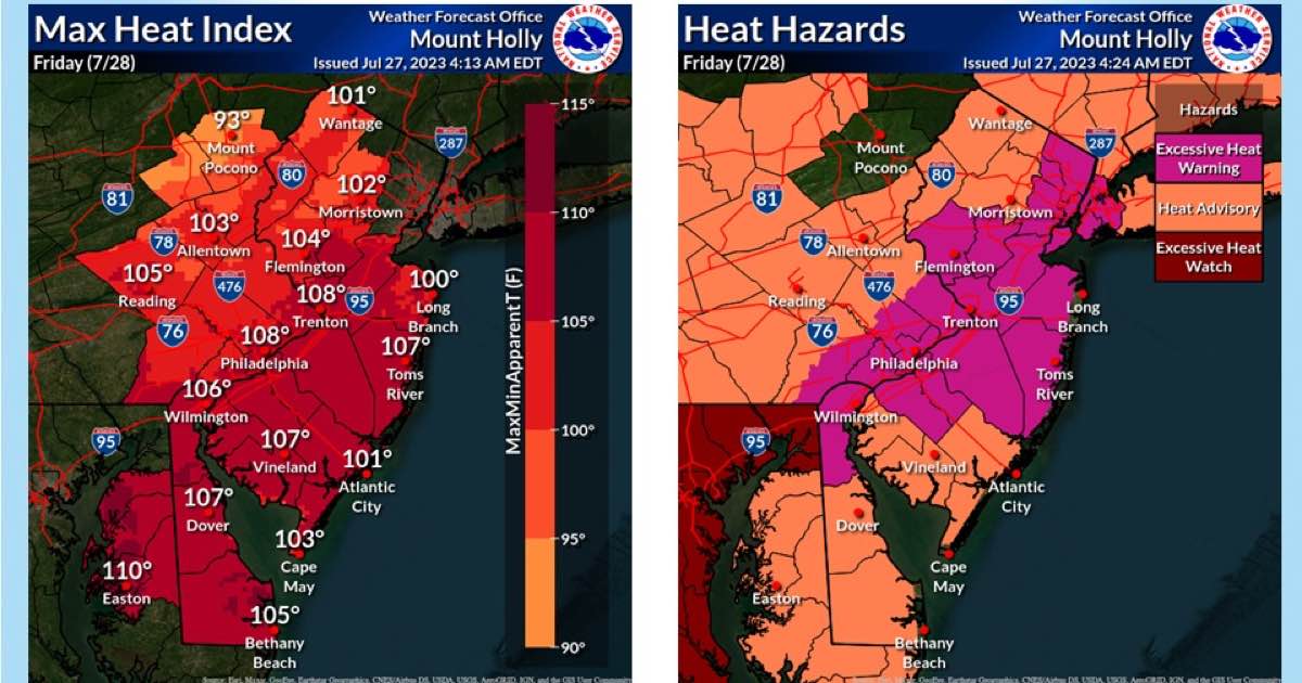 Excessive heat warning for the Philly area