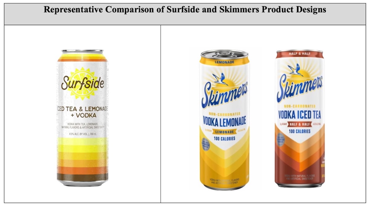 surfside and Skimmers cans, as shown in the lawsuit