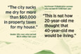 Quotes from Philadelphia residents with two very different salaries and expenses