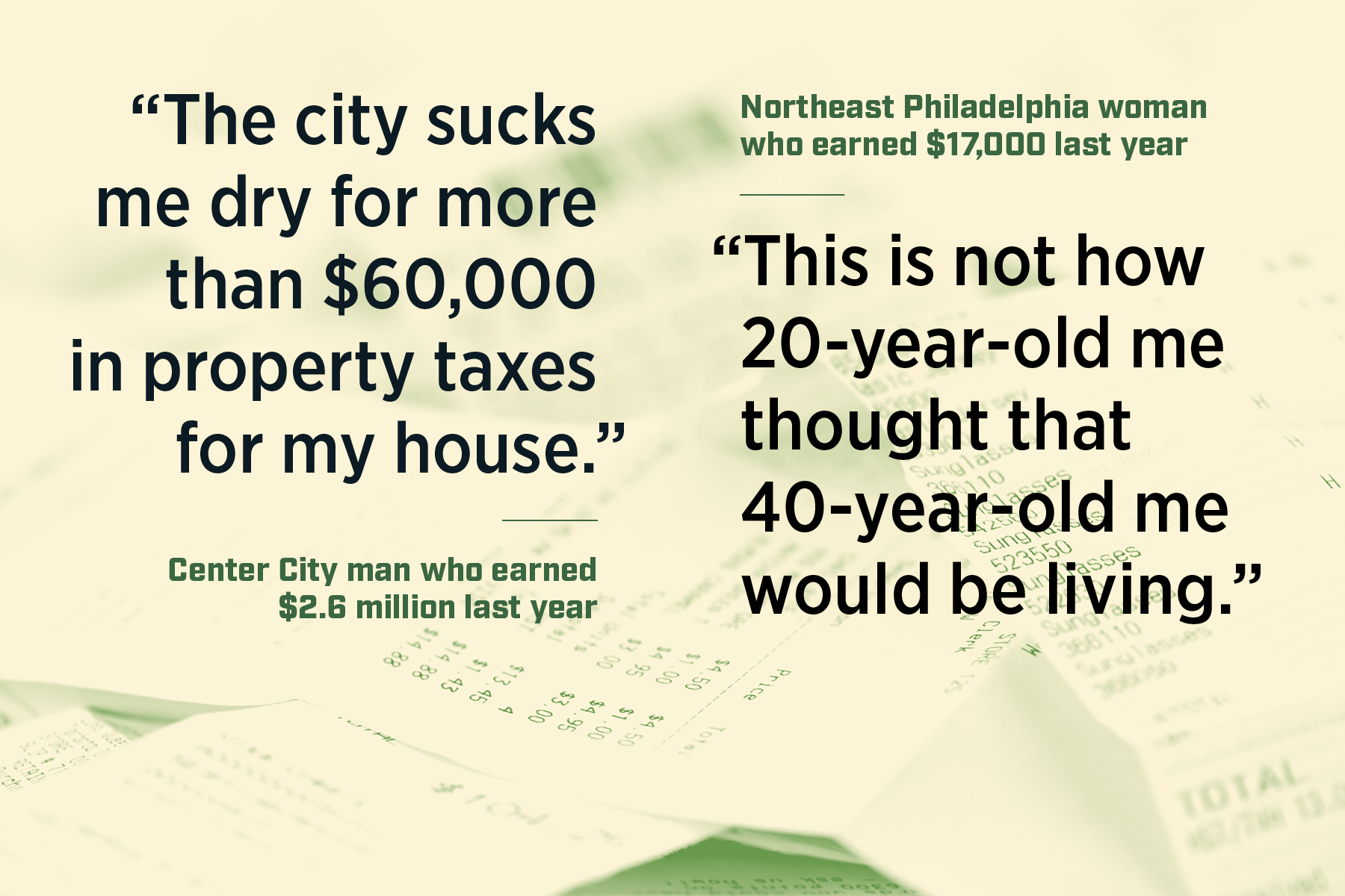 Quotes from Philadelphia residents with two very different salaries and expenses